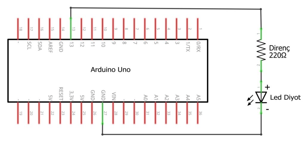 Arduino Blink Devre Montaj Şeması