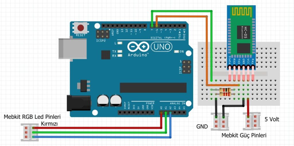 MEBKİT-Bluetooth Modülü HC-05 İle RGB Led Yakma