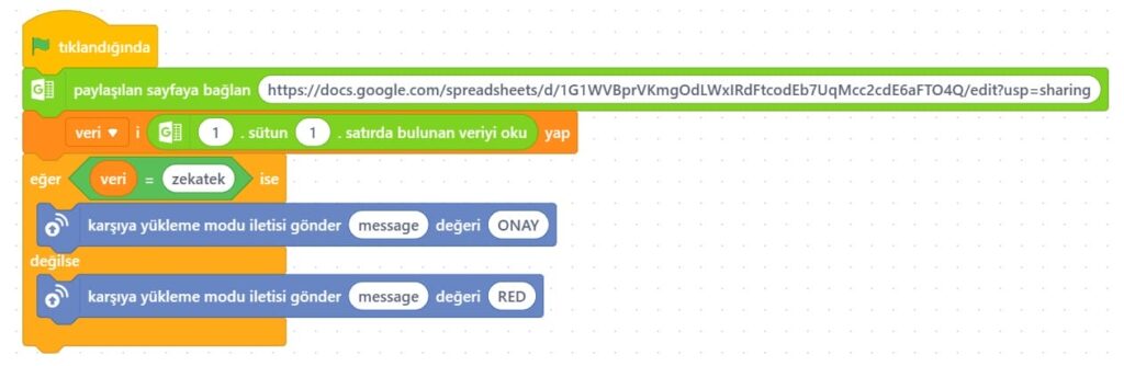 mblock google sheets kuklalar blok