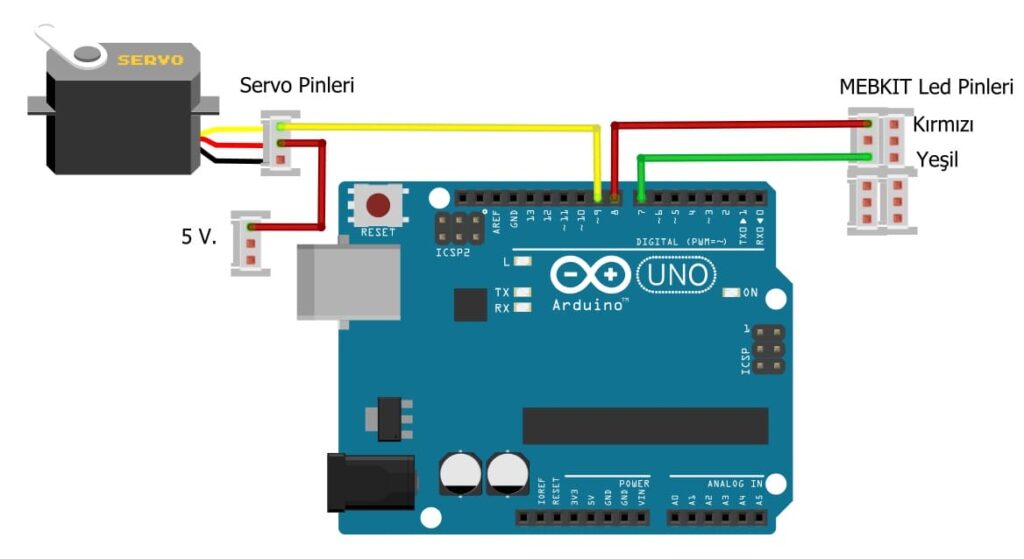 mebkit servo iki led